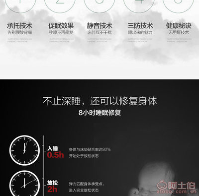 温暖升级，臻享睡眠 —— 崇川区玄烨厂家直销加厚保暖羽绒床垫深度评测